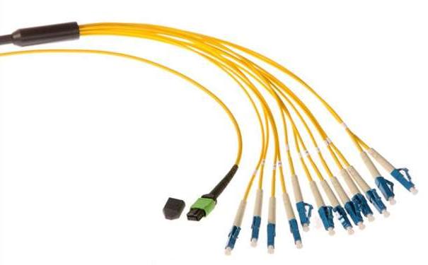 梁平区光纤光缆生产厂家：为什么多模传输距离没有单模远