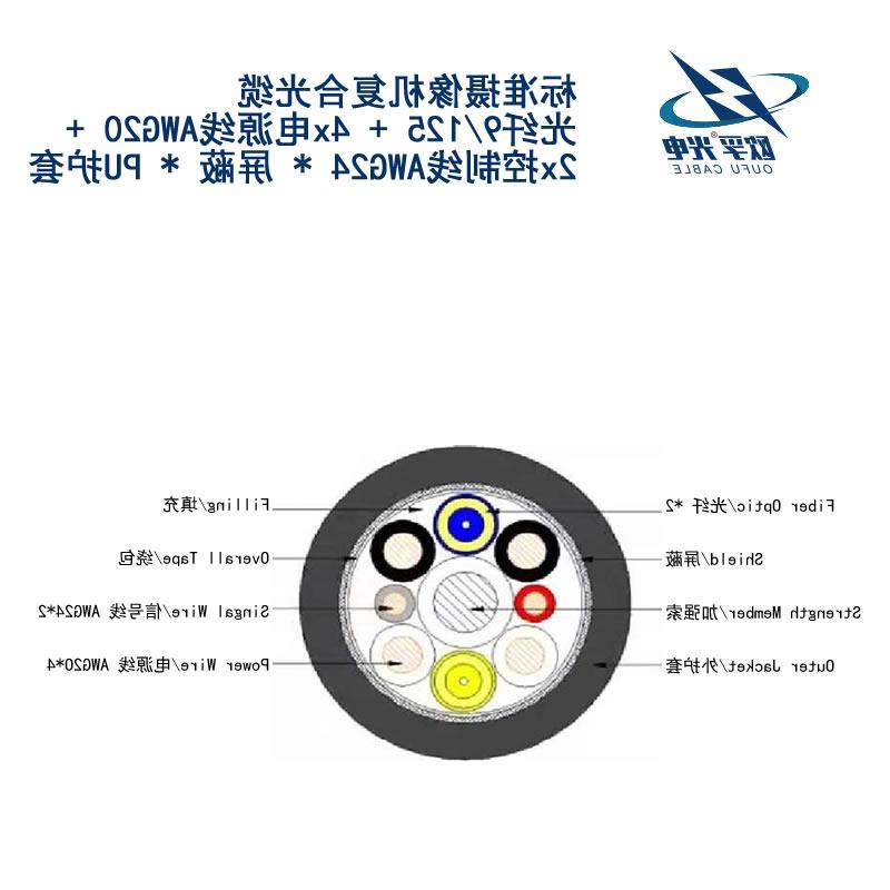 江津区标准摄像机复合光缆